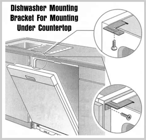 dishwasher cabinet mounting brackets|countertop support brackets for dishwasher.